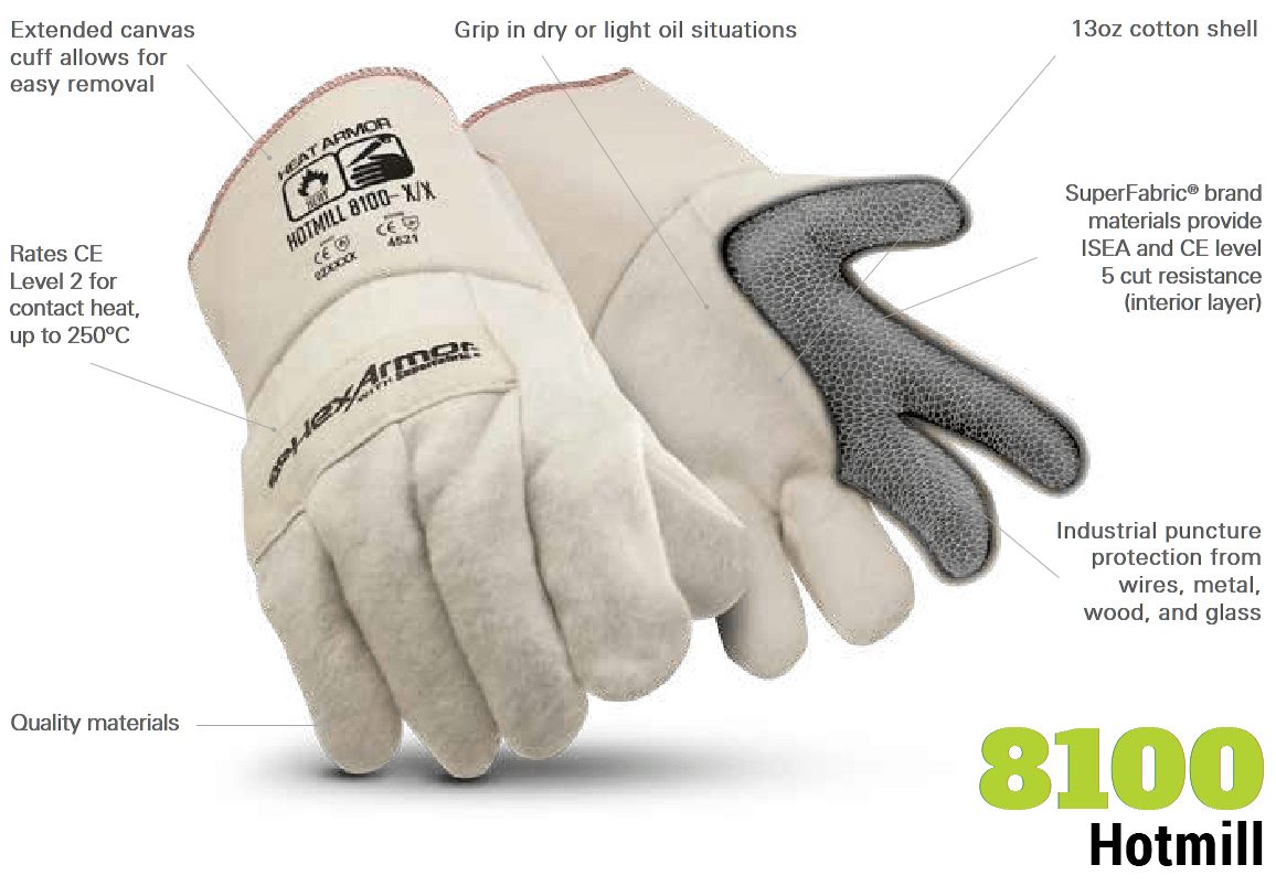 Northrock Safety / HexArmor HeatArmor Hotmill HWT8100 Gloves, Heat